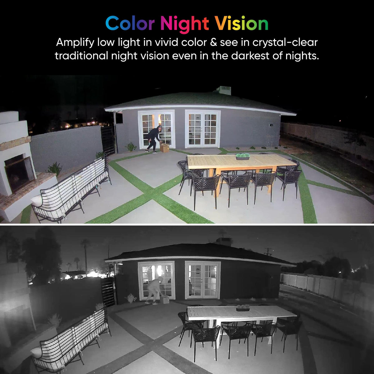 Wyze Floodlight Security Camera