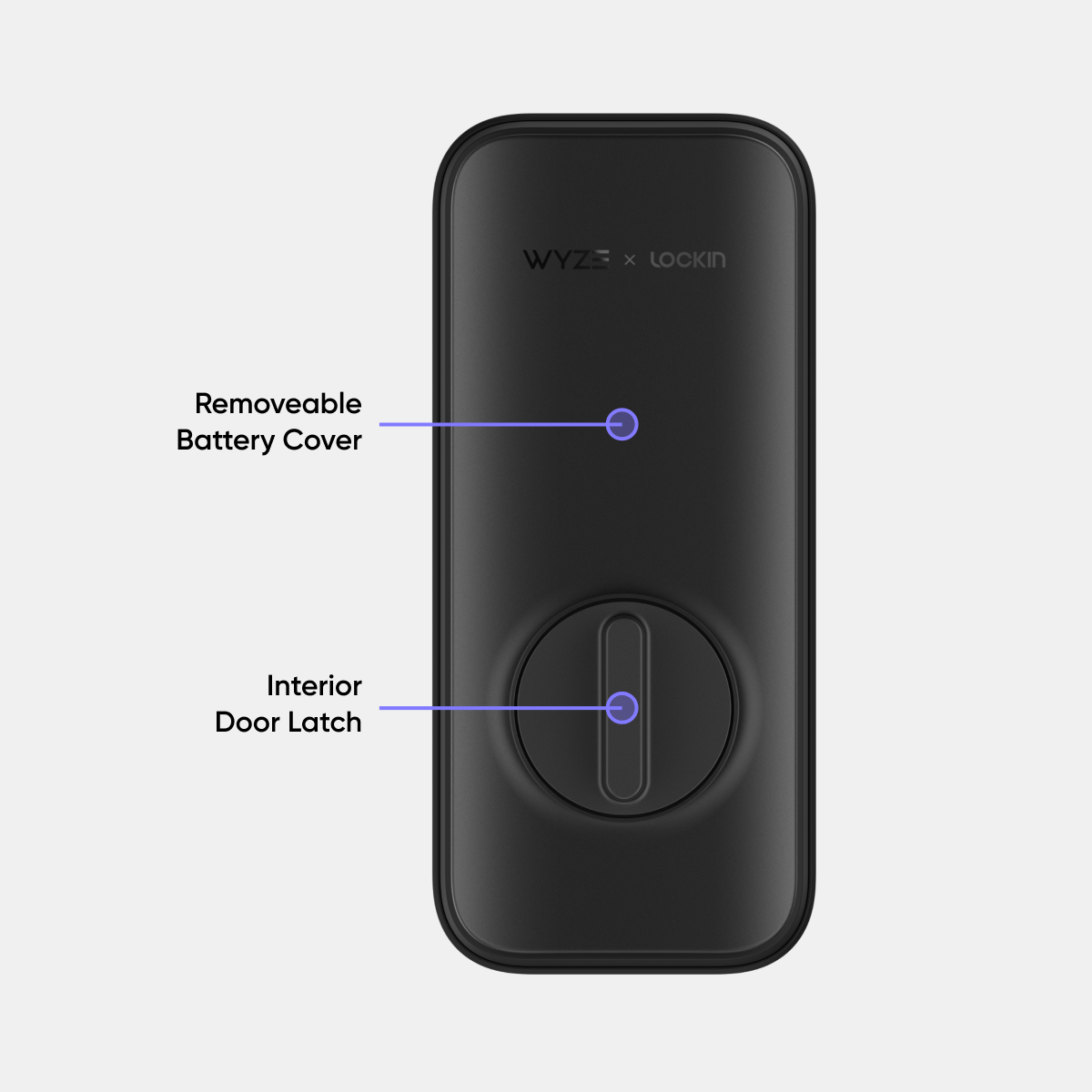 Wyze Bluetooth Smart Deadbolt