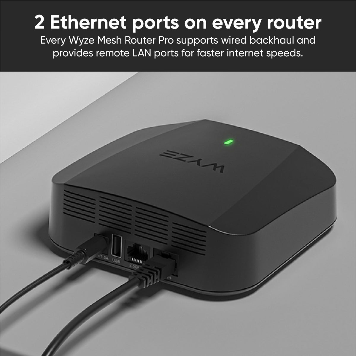 Wyze Wi-Fi 6E Mesh Router