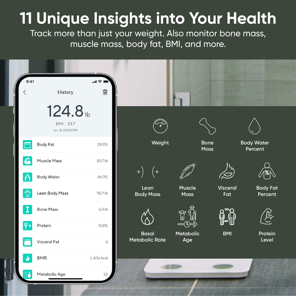 Wyze Smart Body Fat Scale