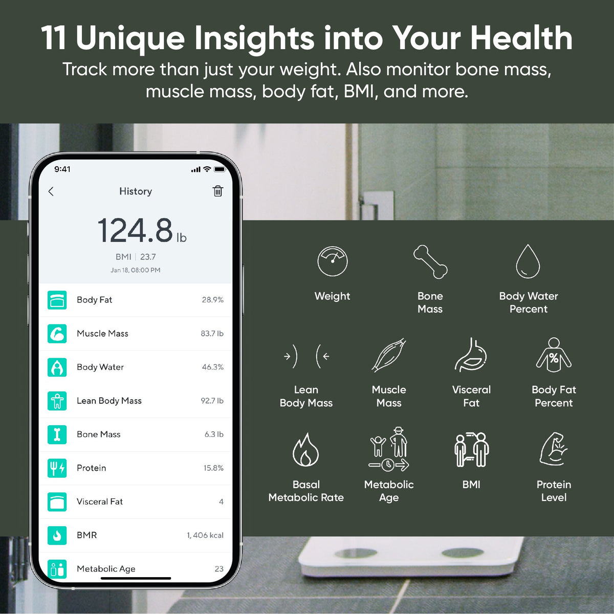 Wyze Smart Body Fat Scale
