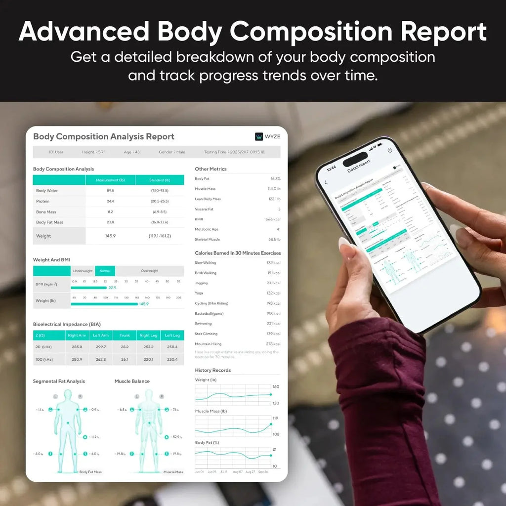 Wyze 8-Electrode Smart Body Fat Scale