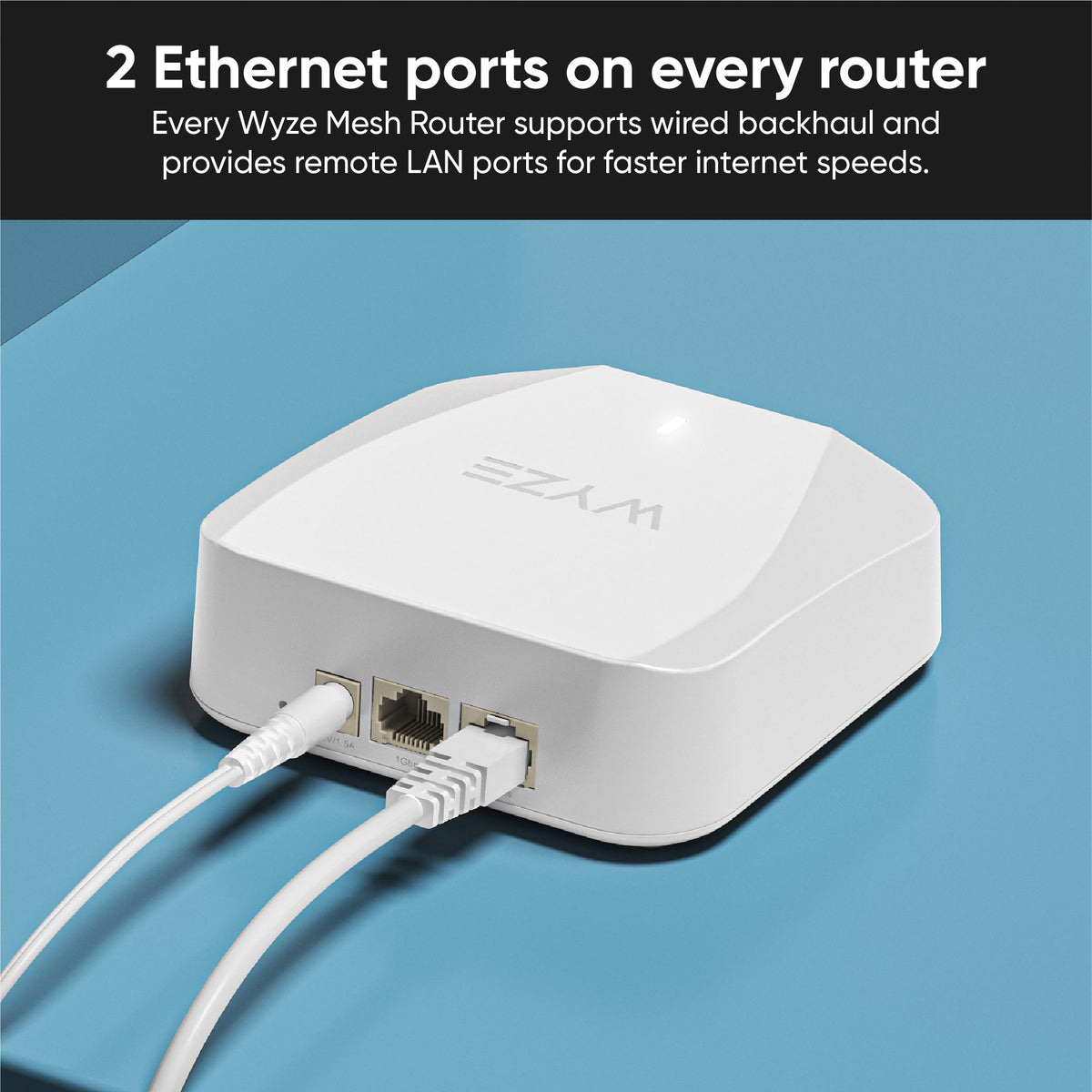 Wyze Wi-Fi 6 Mesh Router System