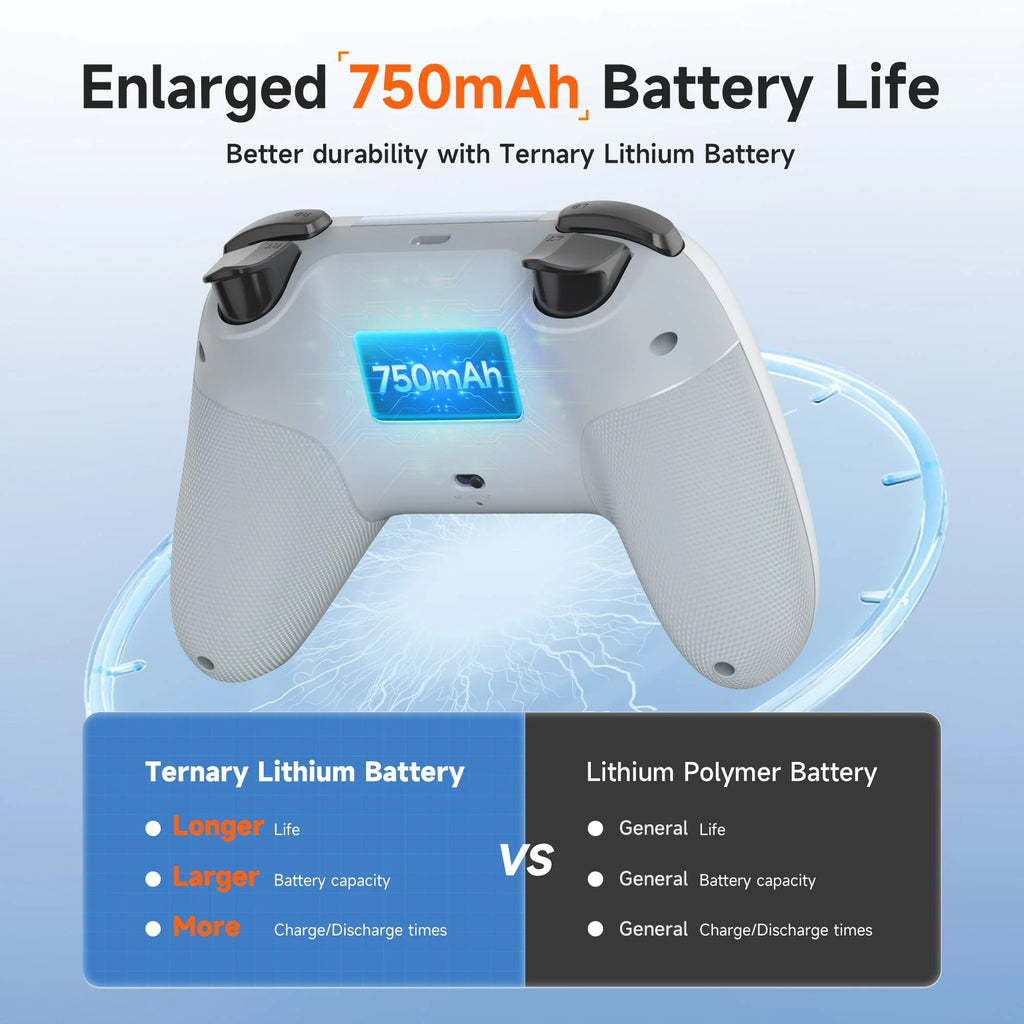 EasySMX Tri-Mode Hall Effect Gaming Controller