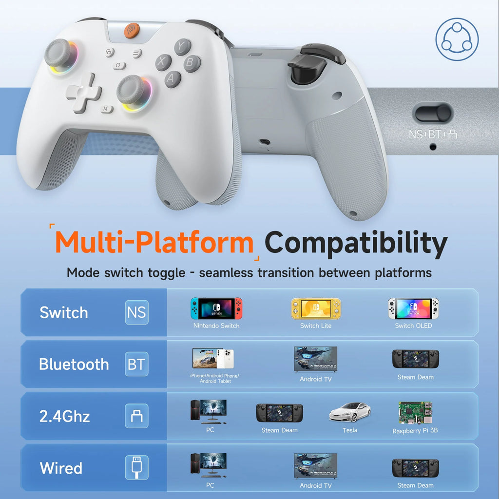 EasySMX Tri-Mode Hall Effect Gaming Controller