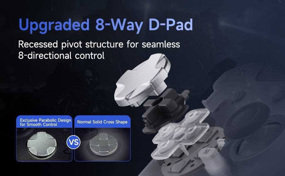 EasySMX Multiplatform Wireless Gamepad