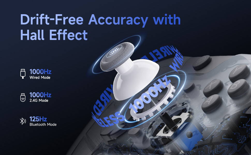 EasySMX Multiplatform Wireless Gamepad
