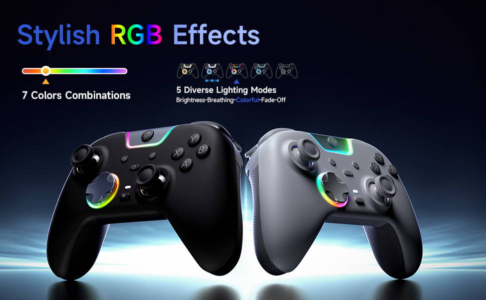 EasySMX Multiplatform Wireless Gamepad