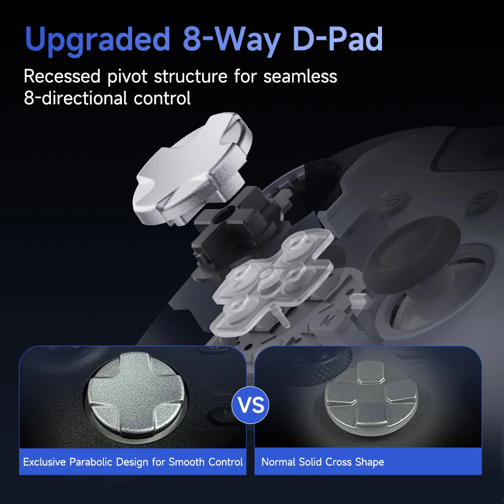 EasySMX Multiplatform Wireless Gamepad