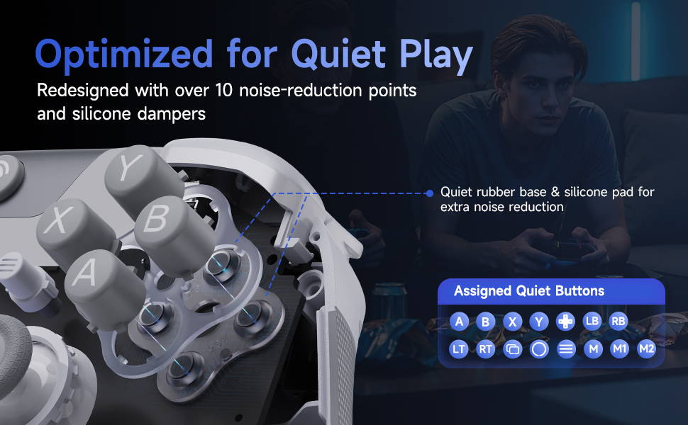 EasySMX Multiplatform Wireless Gamepad