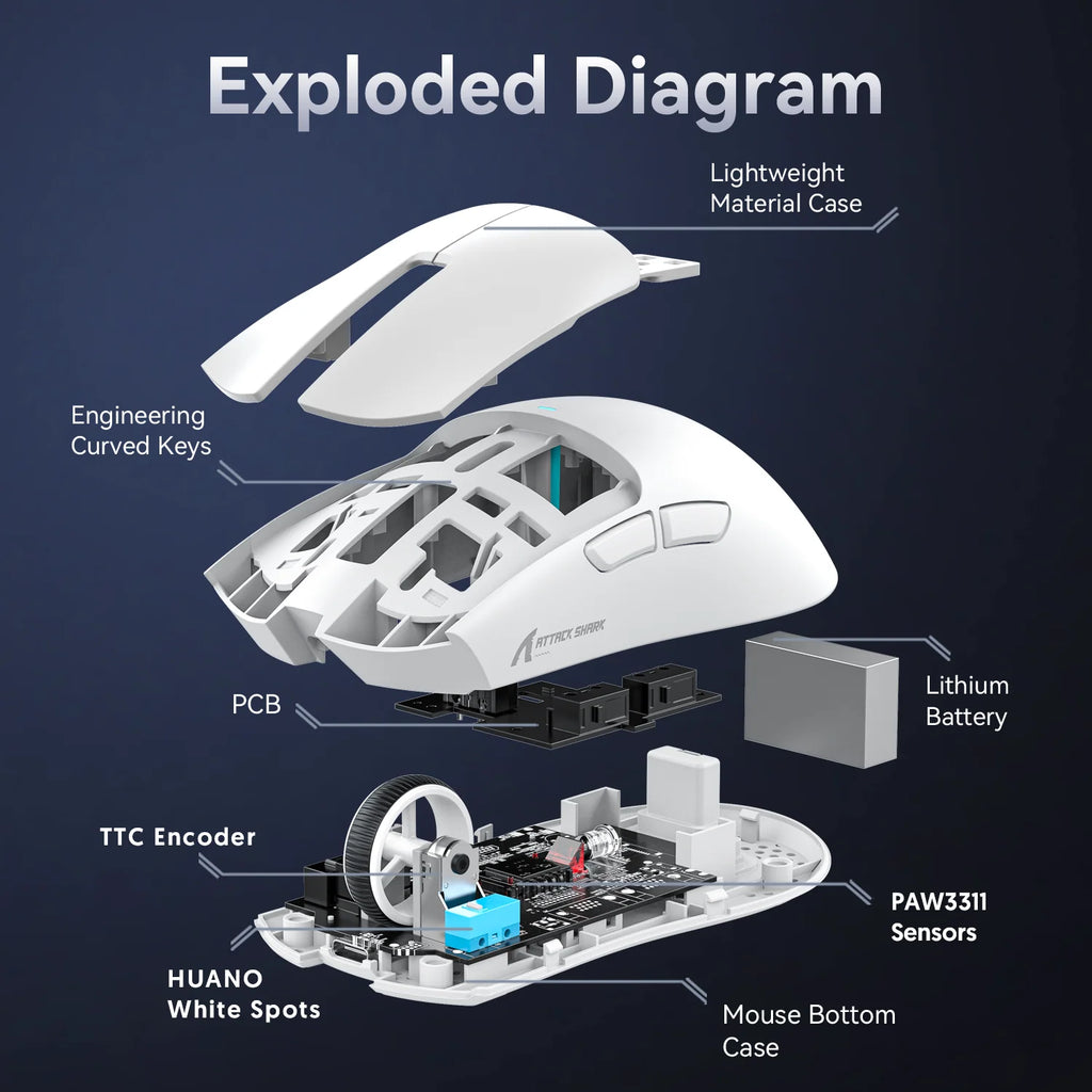 ATTACK SHARK Wireless Gaming Mouse