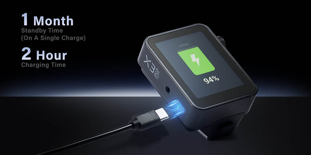 Godox Wireless Camera Flash Trigger