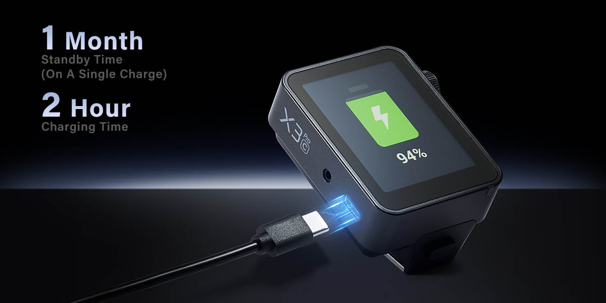 Godox Wireless Camera Flash Trigger
