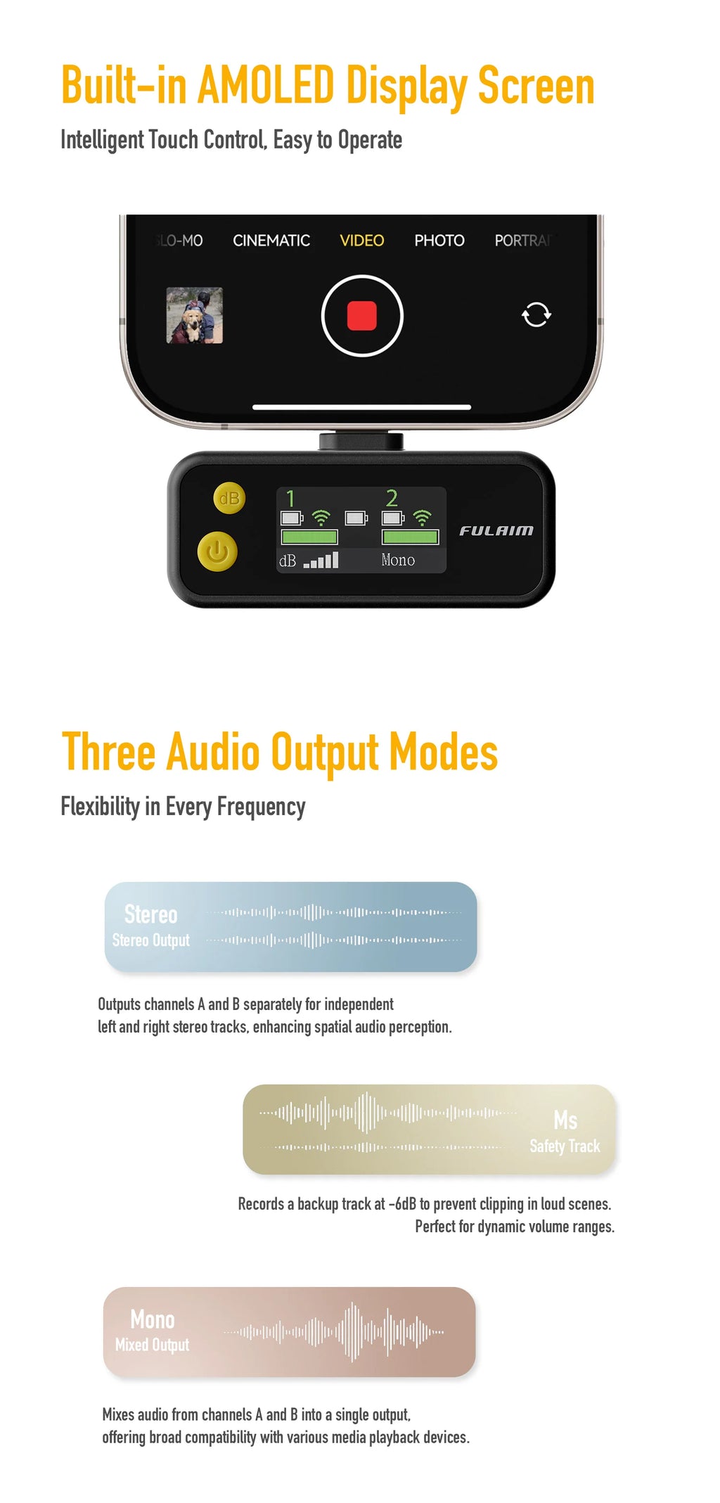 Fulaim Wireless Lavalier Microphone