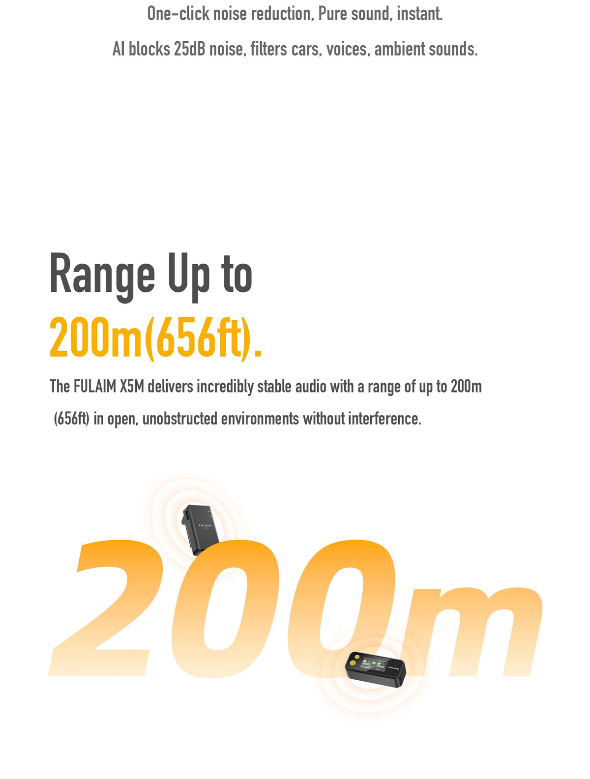 Fulaim Wireless Lavalier Microphone
