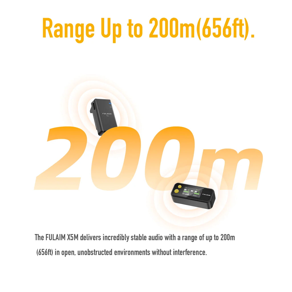 Fulaim Wireless Lavalier Microphone