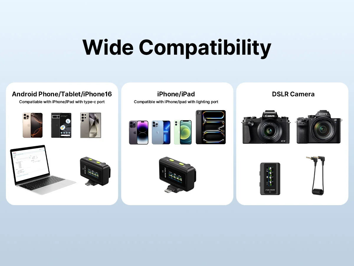 Fulaim Wireless Lavalier Microphone System