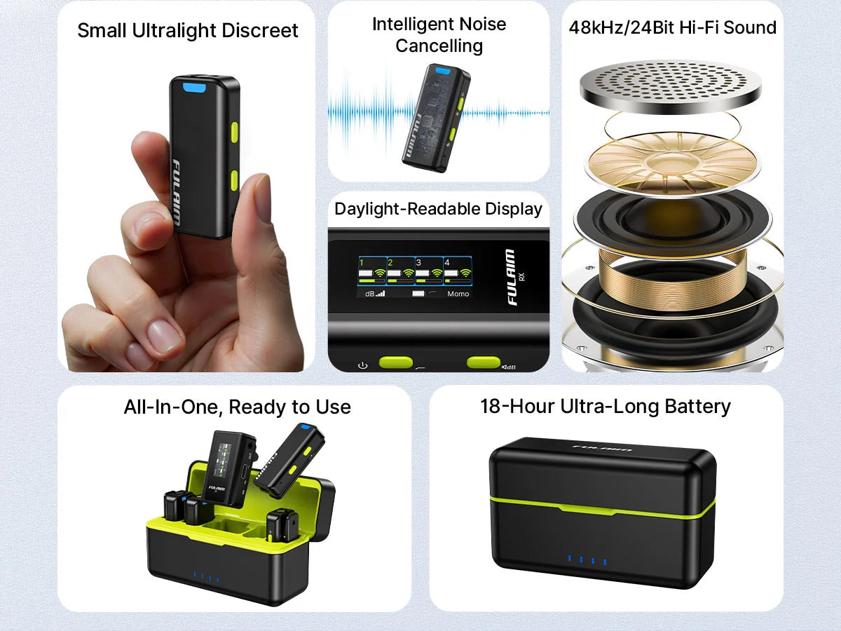Fulaim Wireless Lavalier Microphone System