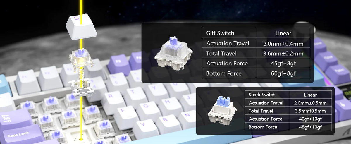 ATTACK SHARK Wireless Mechanical Keyboard
