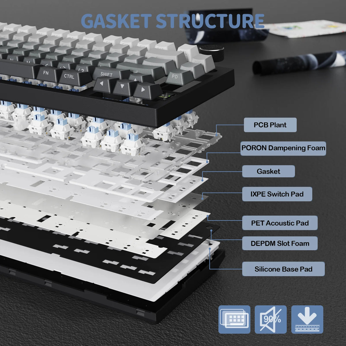 ATTACK SHARK Wireless Mechanical Keyboard