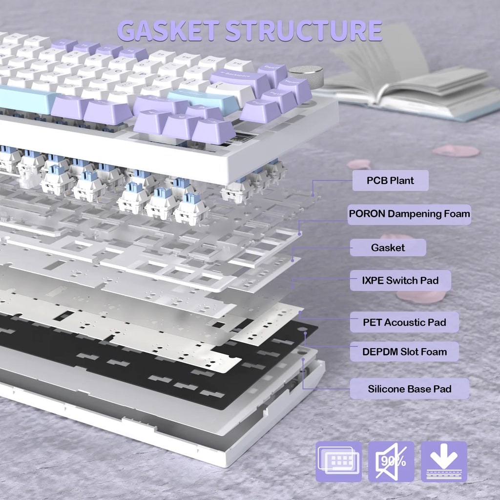 ATTACK SHARK Wireless Mechanical Keyboard