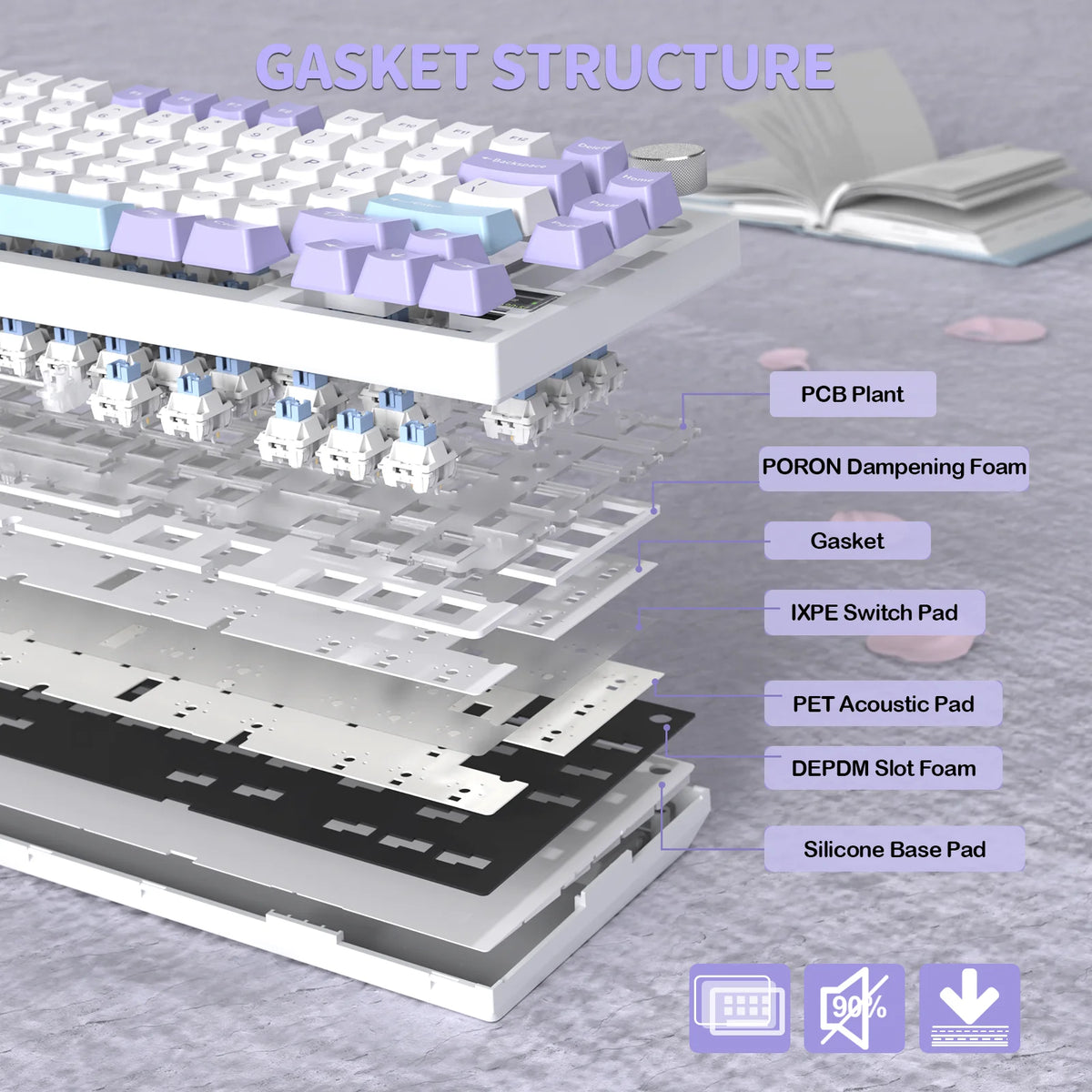 ATTACK SHARK Wireless Mechanical Keyboard
