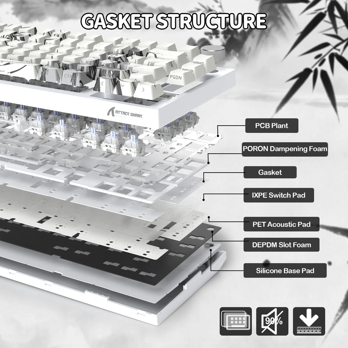 ATTACK SHARK Wireless Mechanical Keyboard