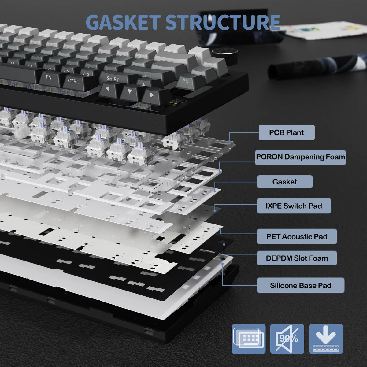 ATTACK SHARK Wireless Mechanical Keyboard