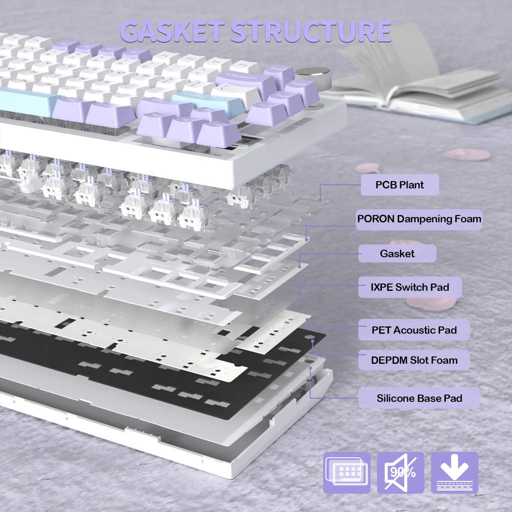 ATTACK SHARK Wireless Mechanical Keyboard