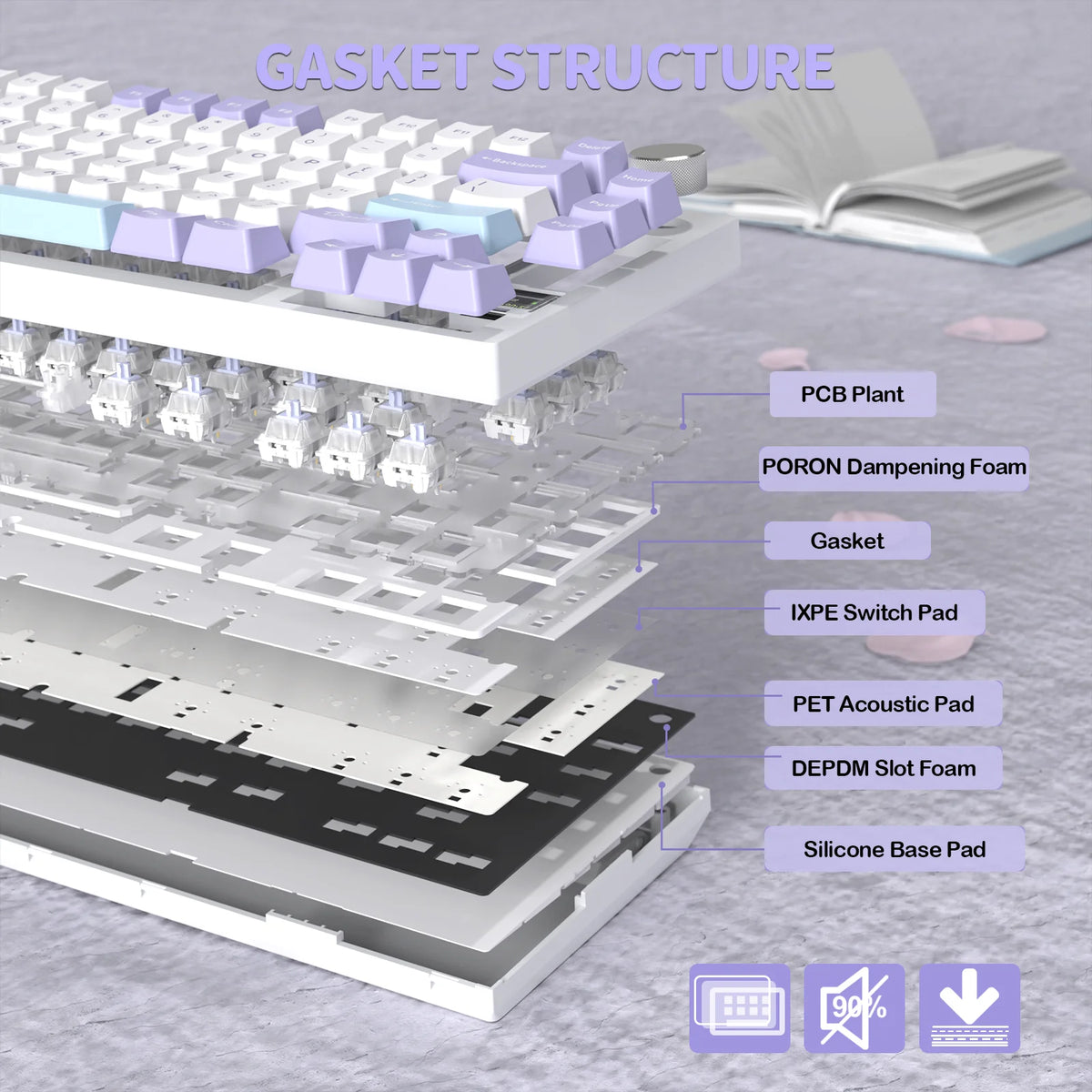 ATTACK SHARK Wireless Mechanical Keyboard
