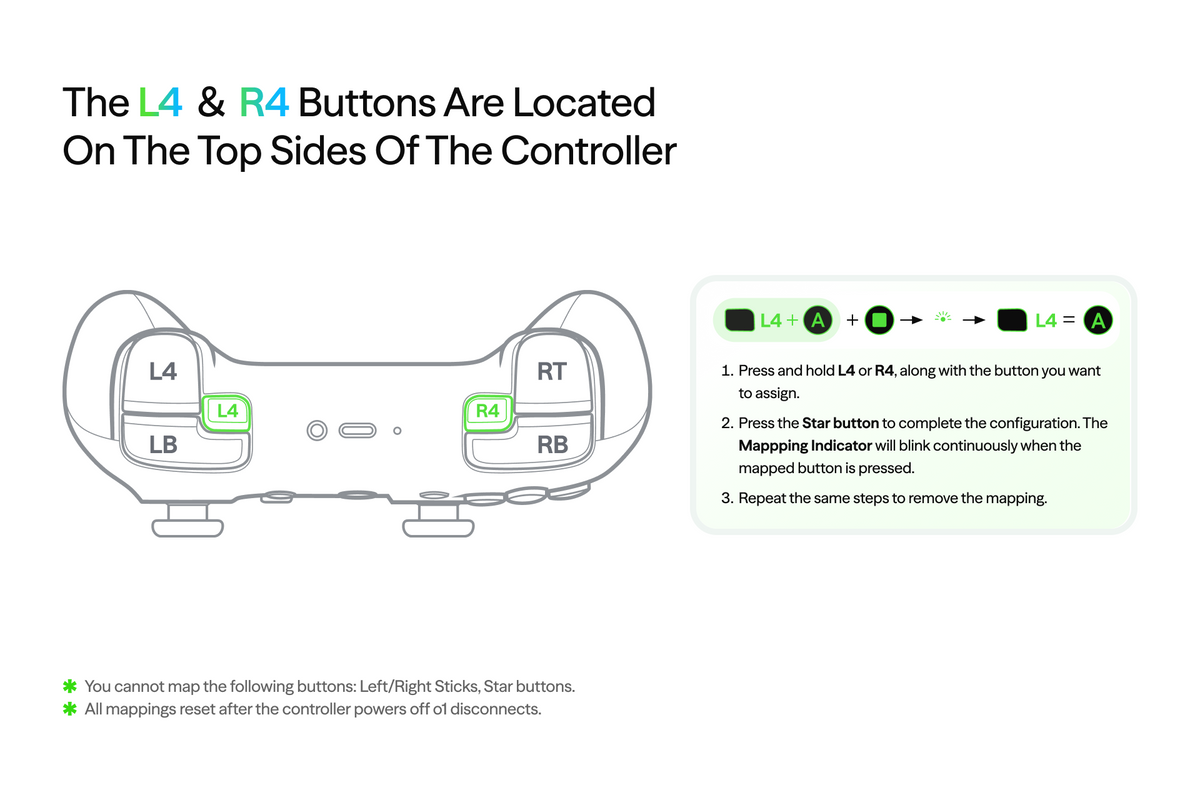 VITURE Wireless Game Controller