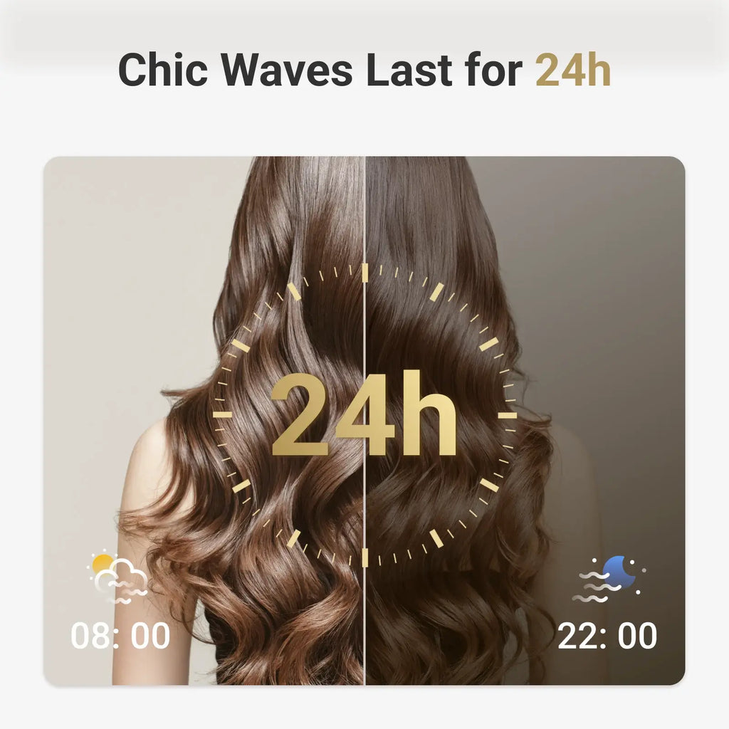 Cool Gadget Automatic Rotating Curling Wand Set