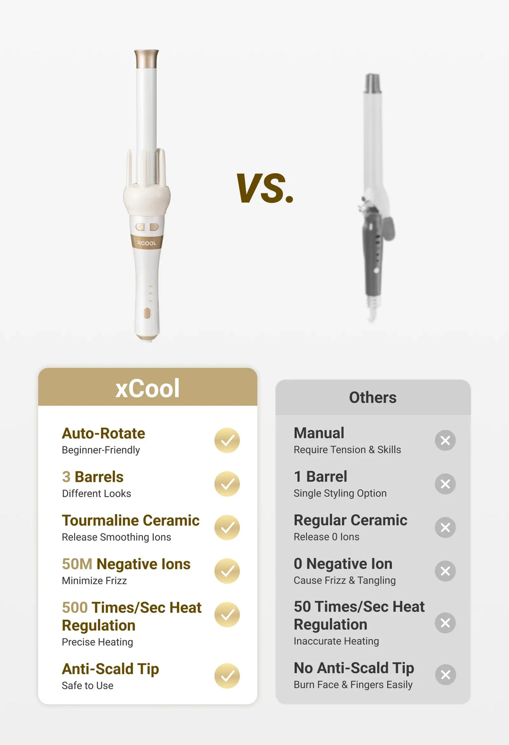Cool Gadget Automatic Rotating Curling Wand Set
