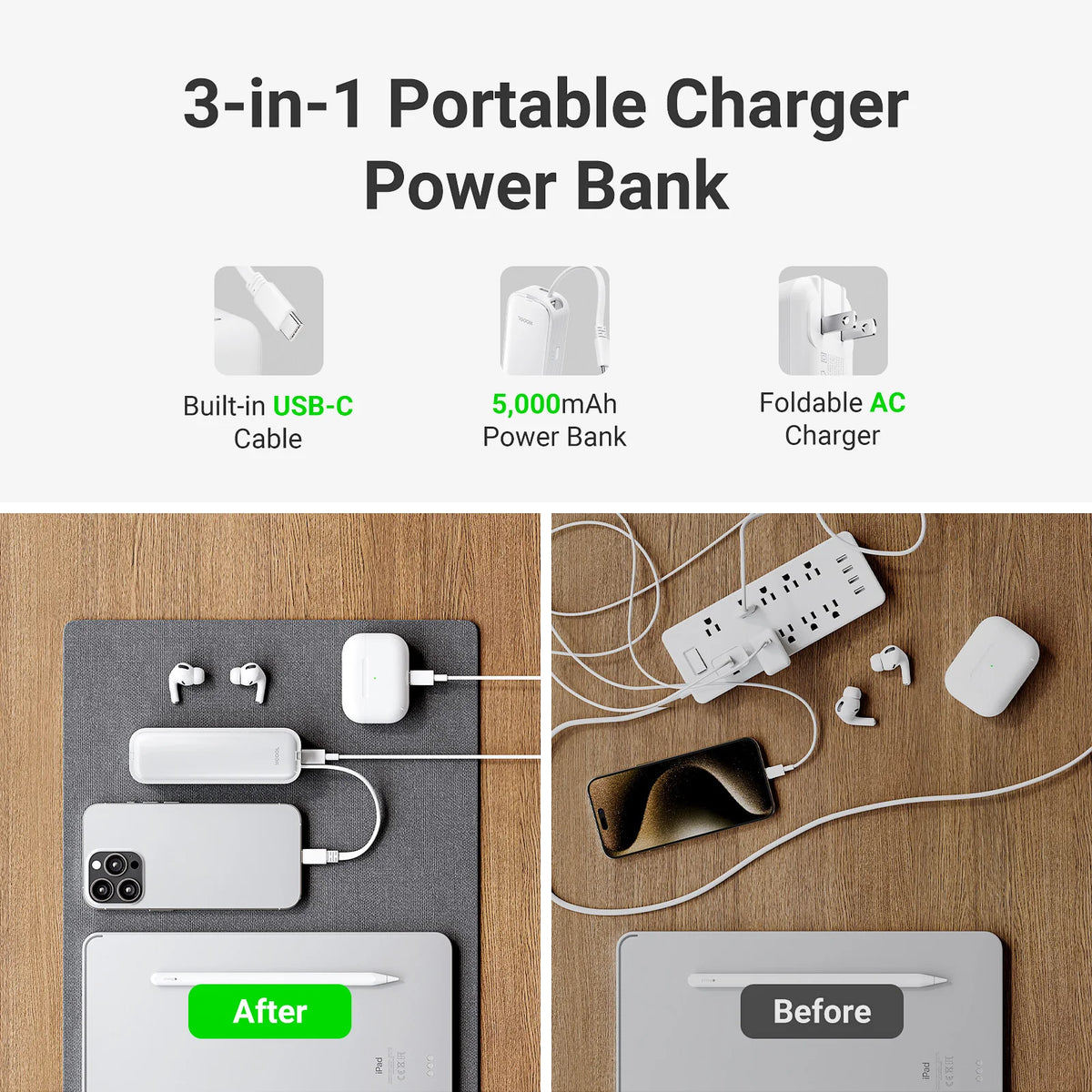 Cool Gadget 5000mAh Wall Plug Power Bank