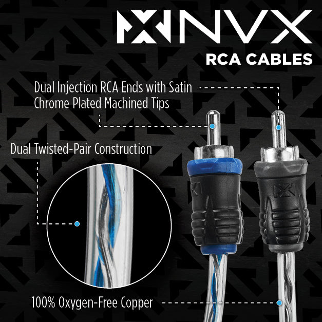 NVX Amplifier Wiring Kit