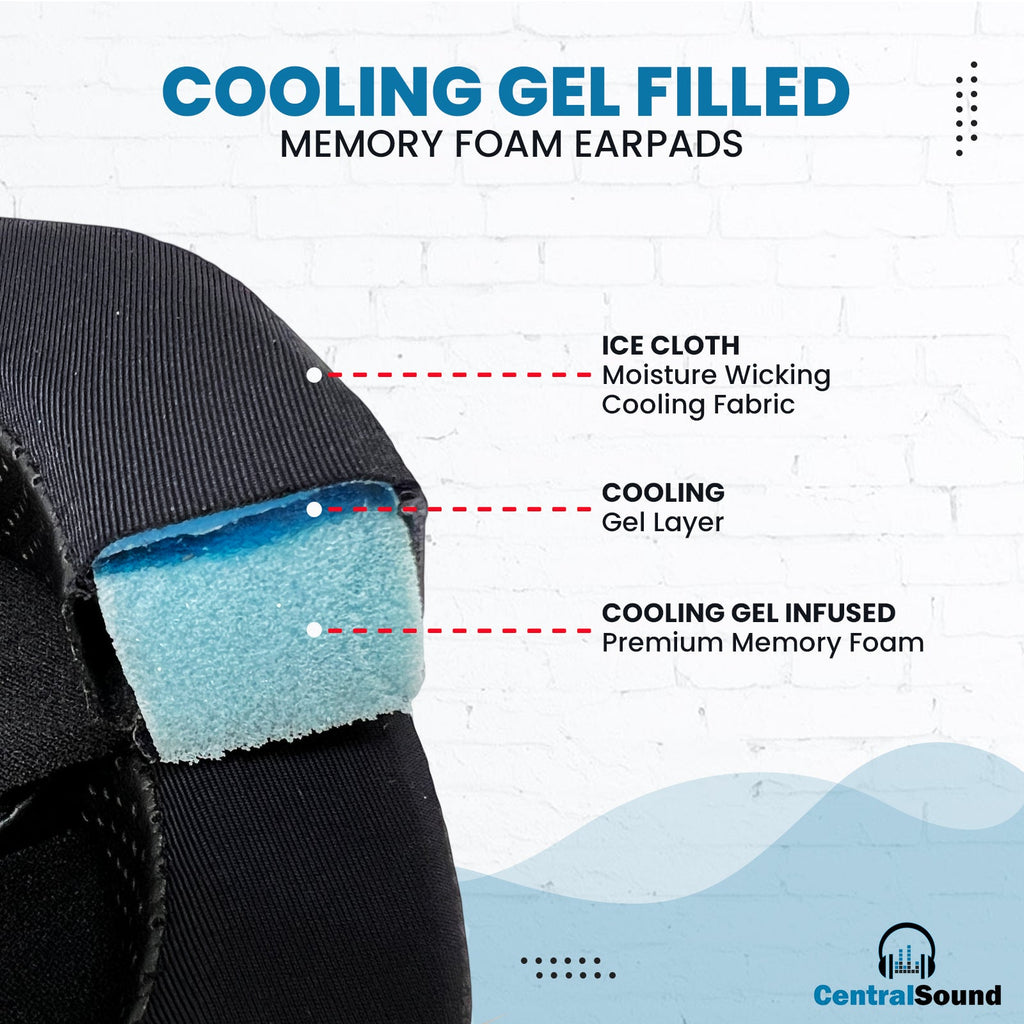 CentralSound Replacement Headphone Earpads