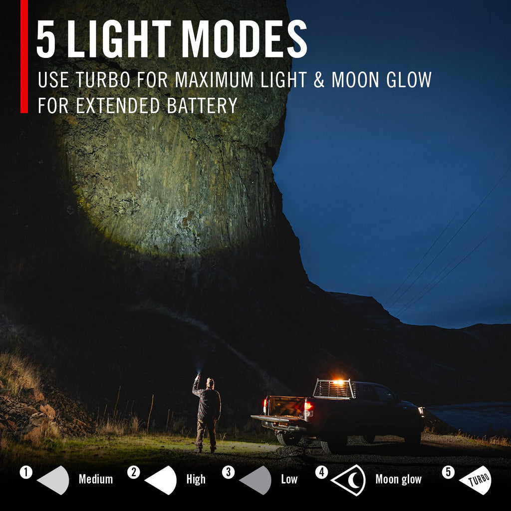 COAST Products Rechargeable Handheld Flashlight