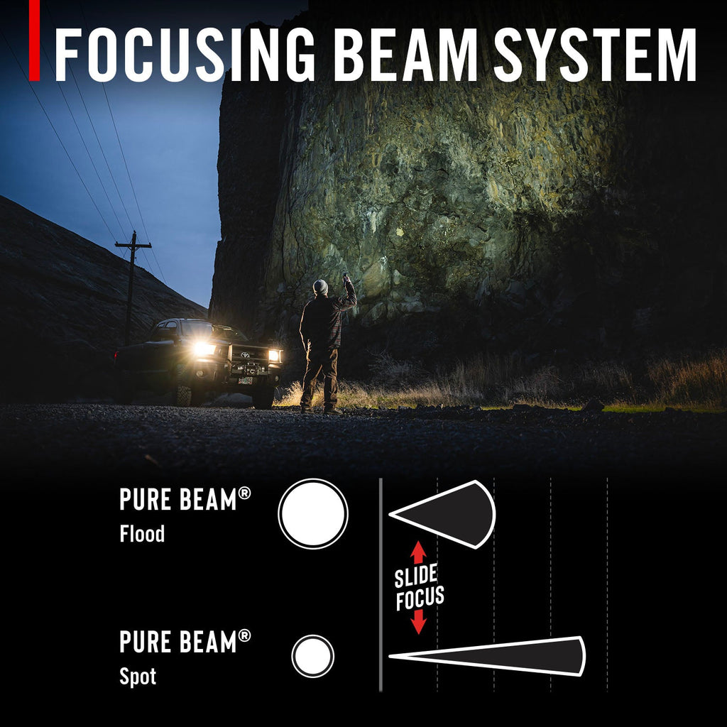 COAST Products Rechargeable Handheld Flashlight