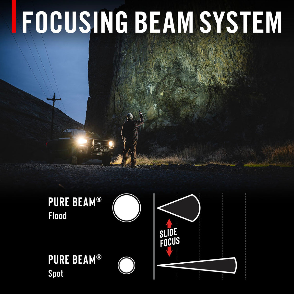 COAST Products Rechargeable Handheld Flashlight