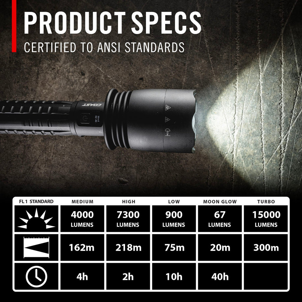 COAST Products Rechargeable Handheld Flashlight