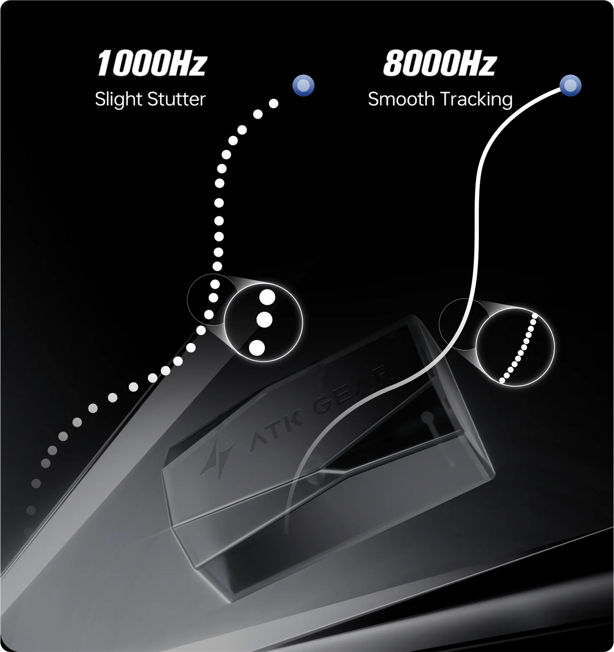 ATK Gaming Gear Wireless Gaming Mouse