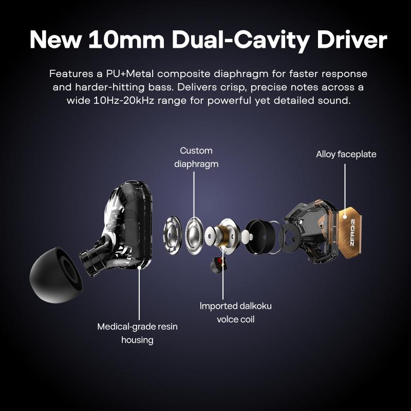 7HZ Wired Dynamic In-Ear Monitors