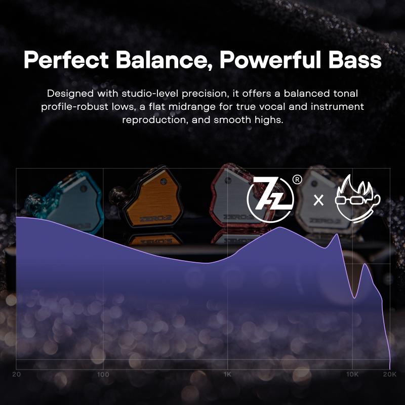 7HZ Wired Dynamic In-Ear Monitors