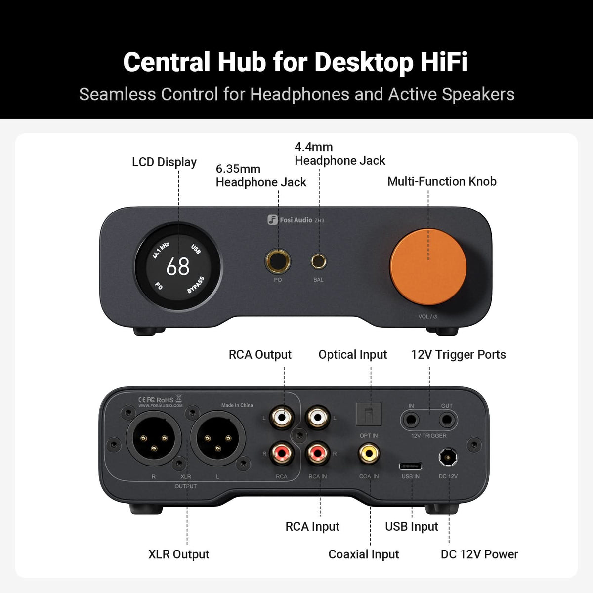 Fosi Audio DAC Headphone Amplifier Preamp