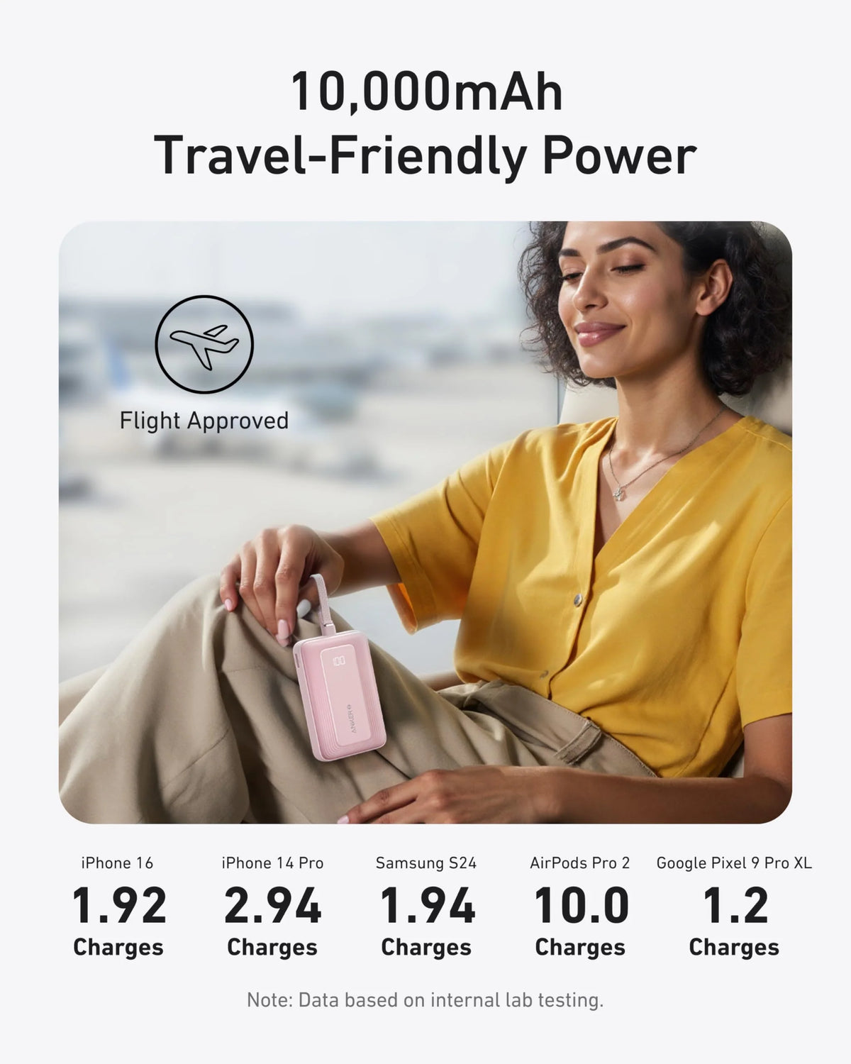 Anker USB-C Portable Power Bank