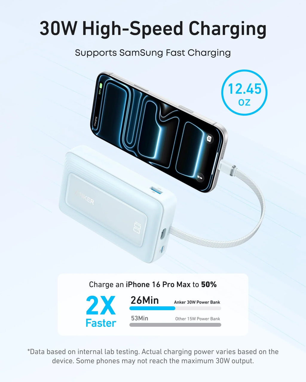 Anker USB-C Portable Power Bank