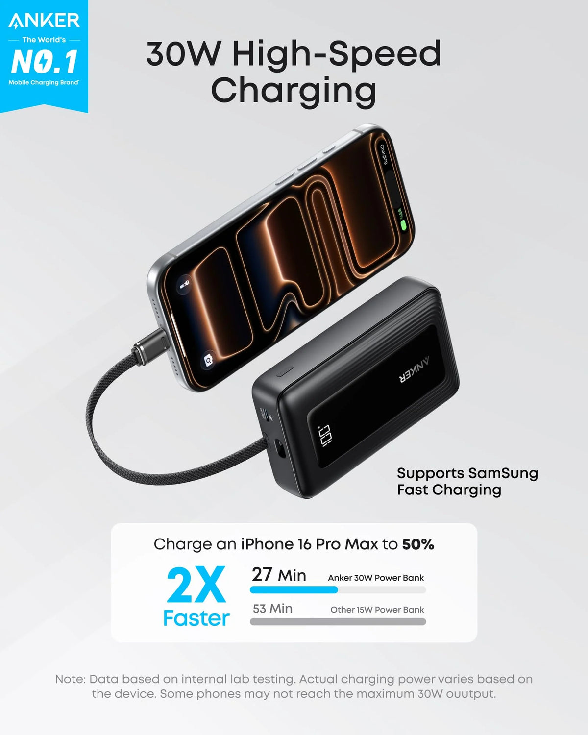 Anker USB-C Portable Power Bank