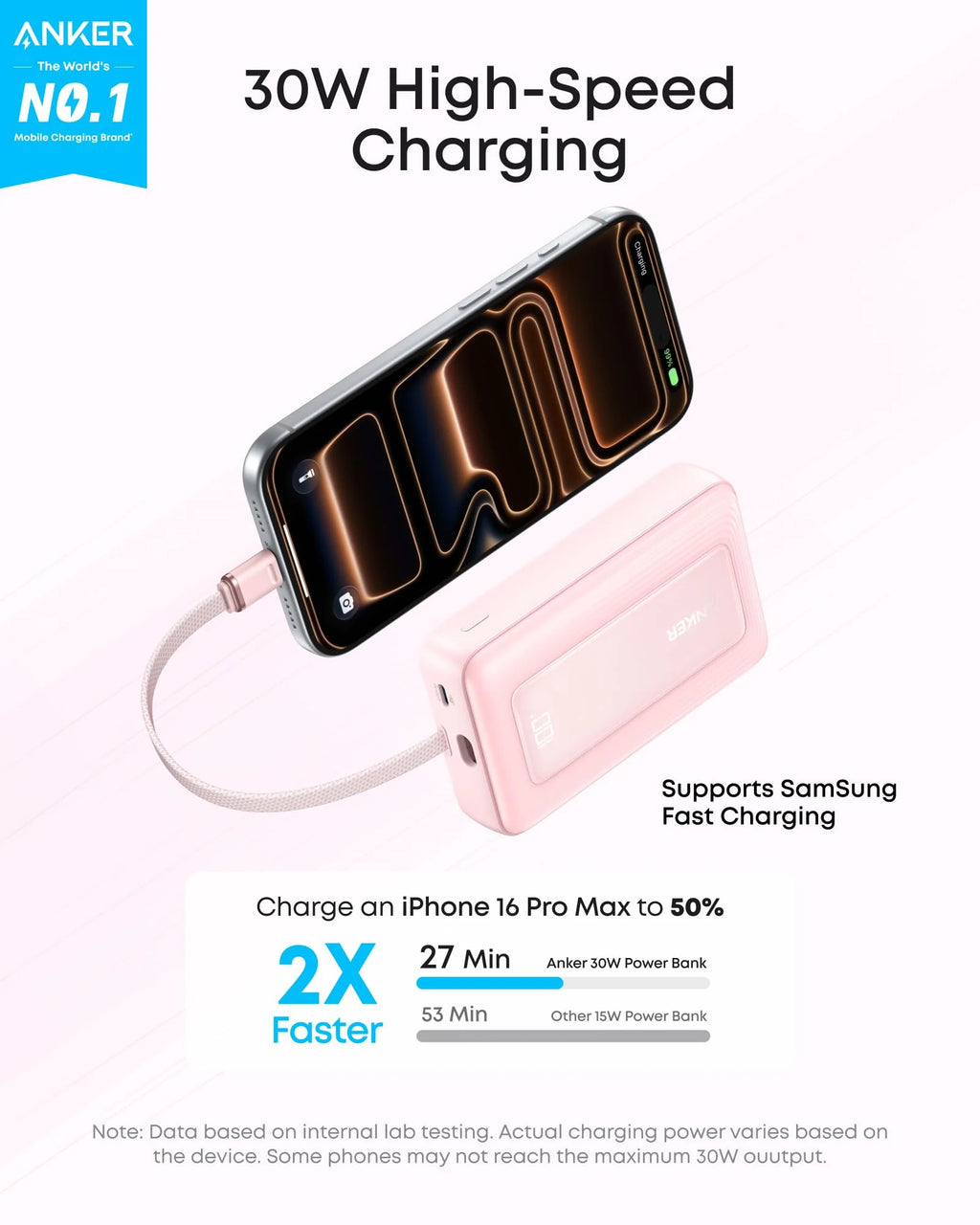 Anker USB-C Portable Power Bank