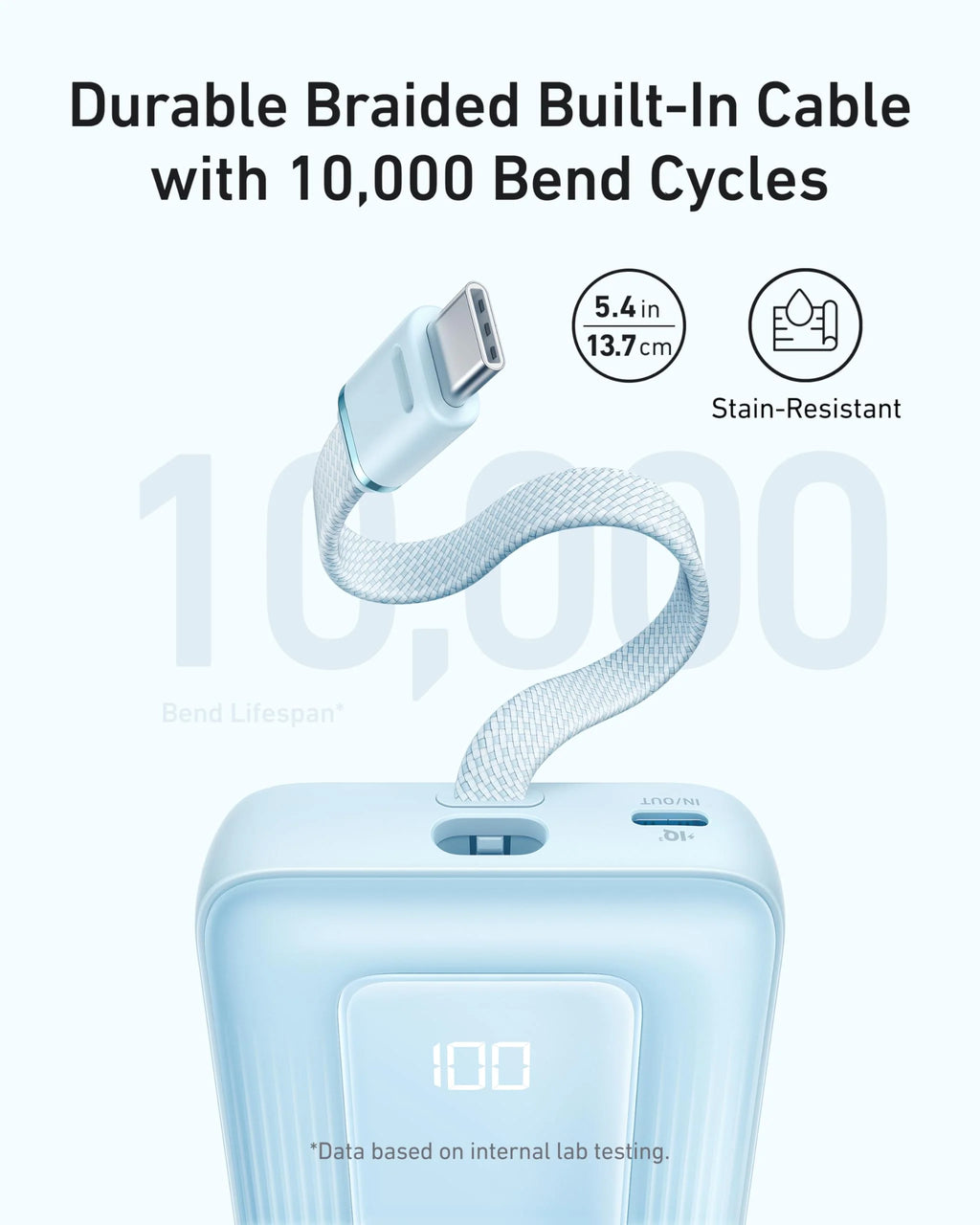 Anker USB-C Portable Power Bank