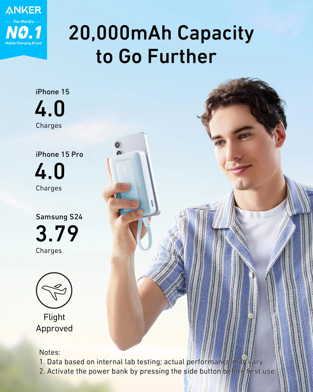 Anker USB-C Portable Power Bank
